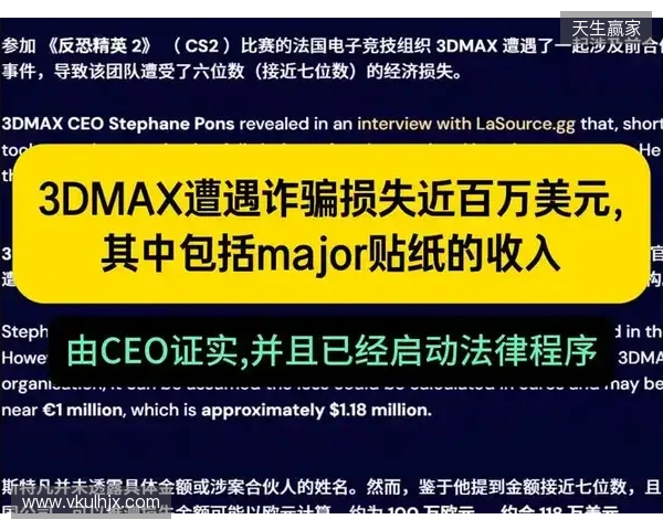 3DMAX在2025年初遭遇诈骗,损失金额约100万美元 3DMAX在2025年初遭遇诈骗,损失金额约100万美元